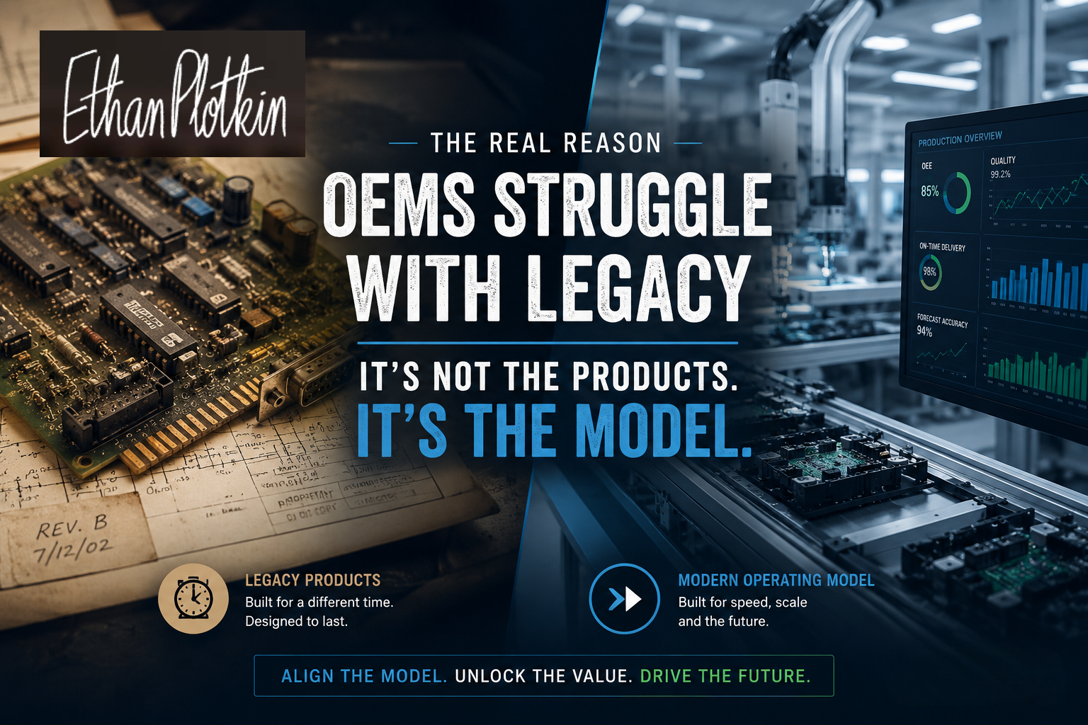 legacy product support