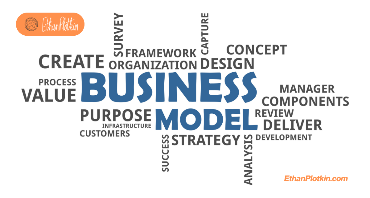 business model alignment
